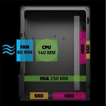Kép 10/11 - Advance Számítógépház - OPTIMA Black (MicroATX, USB2.0+USB3.0, fekete)