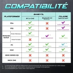 Kép 10/11 - Spirit of Gamer Wireless Fejhallgató - MIC-XH1700W (MultiPlatform, mikrofon, hangerőszabályzó, nagy-párnás, fehér)